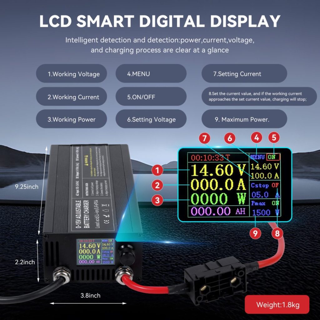 LiFePO₄ Battery Charger LED Status Indicators