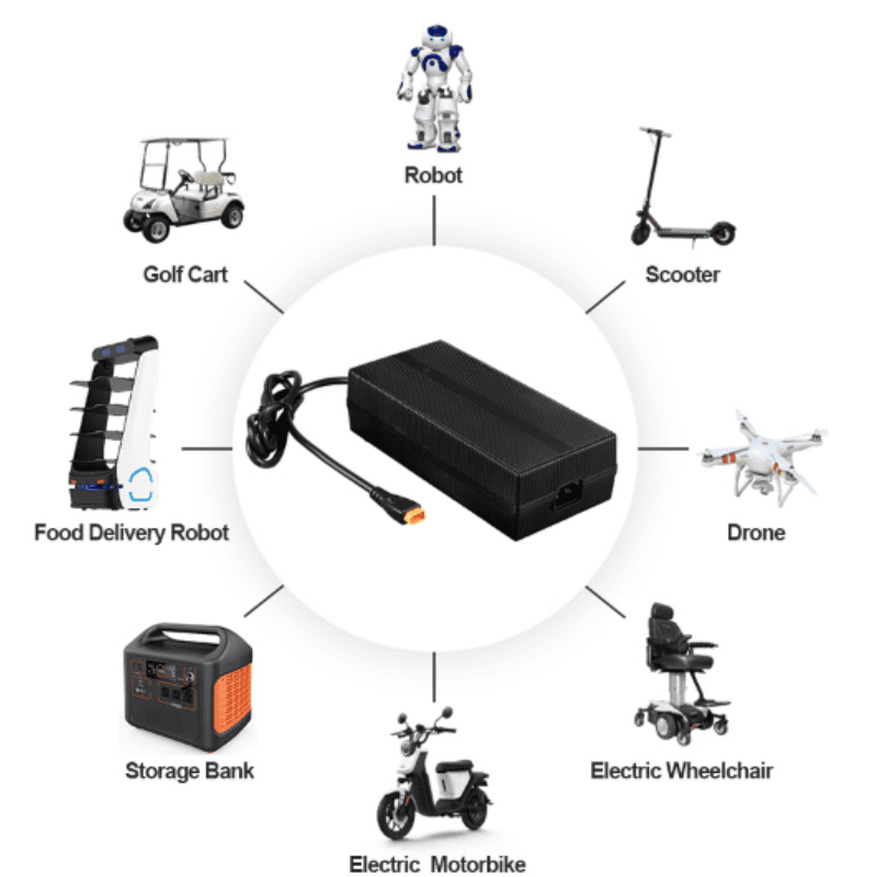 battery charger design for different capacity ranges3000mAh to high capacity battery charging comparisonthermal performance in high capacity battery chargersindustrial battery charger current scaling diagramOEM battery charger capacity optimization